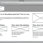 Know your party wireframe